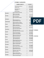 Inspectores y Suplentes