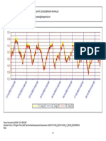 Grafico Tensiones de Fase