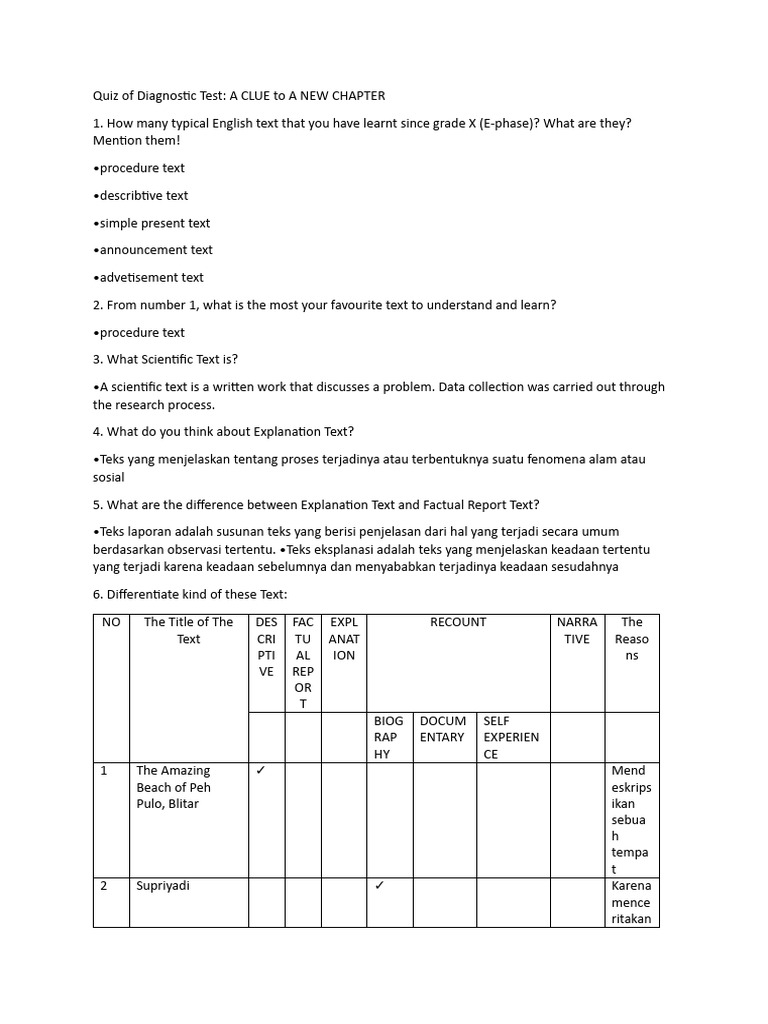 A CLUE To A NEW CHAPTER Before Explanation Text PDF