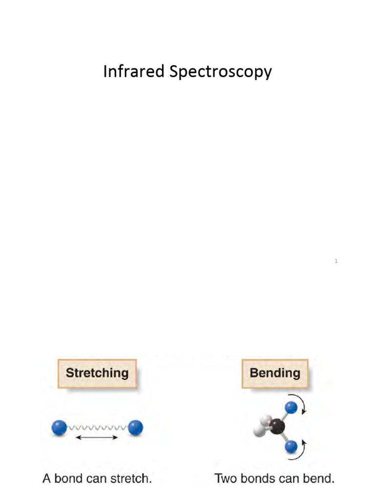 IR Presentation and Integrated Problems PDF Infrared Spectroscopy Absorption Spectroscopy