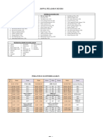 Jadwal Perkelas 16 Oktober