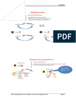 Dicas de Ponteiros