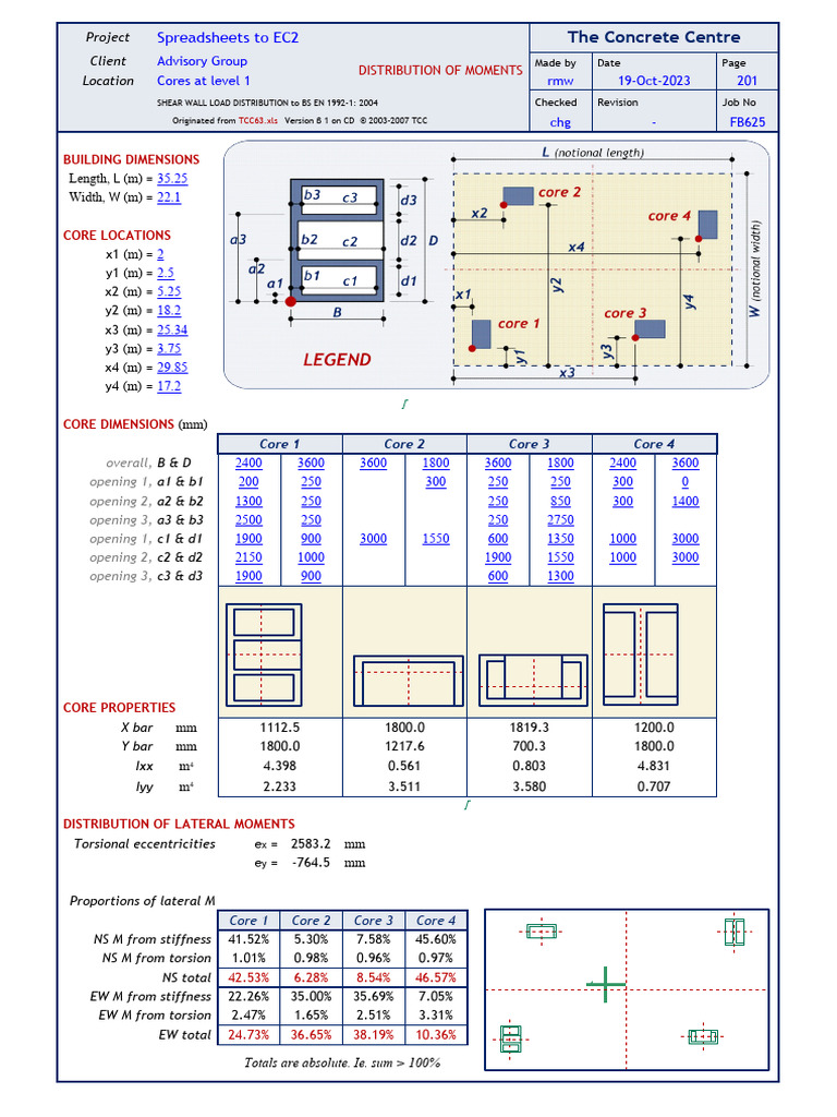 tcc63-core-wall-design-pdf