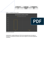 Gestion Empresarial Arturo, Erick y Mehamed