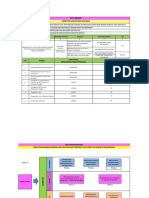 I. A. Peta Proses Bisnis DPMPTSP (4. I.a)