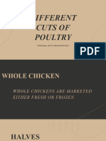 Different Cuts of Poultry: Technology and Livelihood Education