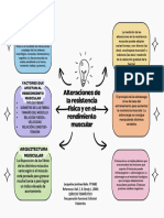 Alteraciones