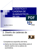 Logística y CS Unidad II Parte1