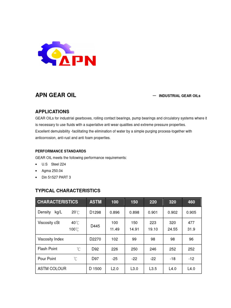 DIN 51527 Compliant Gear Oil | PDF