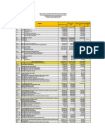 Bidang 2 Dan 3 Realisasi Apbdes 2022