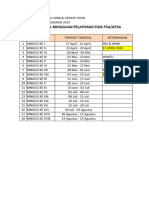 4 Periode Mingguan & Lap Bul TPM 2023