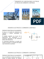 Modulo II Sesion 2