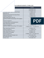 Timeline - Jobdesk - Susunan Kepanitiaan TTM Maharta 2023