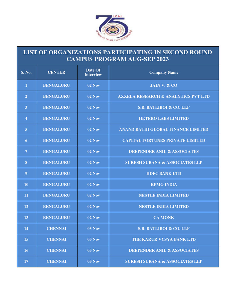 company-list-new-pdf-companies