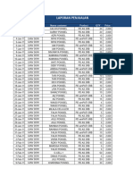 Latihan Pivot1