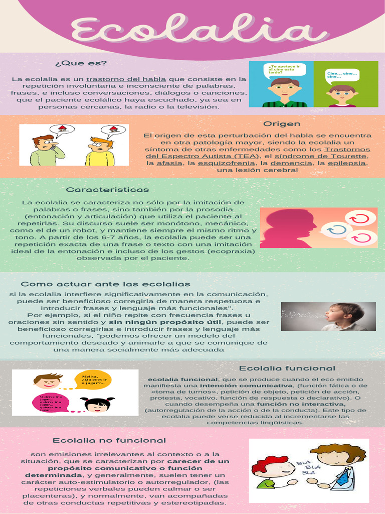 Tipos y tratamiento de la ecolalia | PDF | Espectro autista ...