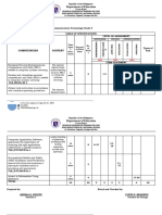 Table of Specifications Ict 9