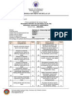 Most and Least English7 Rda 2023