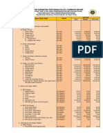 Pp35full (PERATURAN 35 TH 2016)