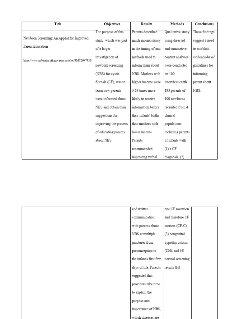 Newborn Screening | PDF | Information