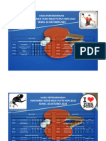 Klasemen Dan Jadwal Semifinal Tenis Meja