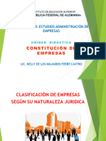 Empresas Segùn Naturaleza Jurìdica - Diapositivas