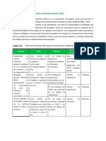 Plan de Relaciones Comunitarias Informacion Informe Ambiental Anual 2023