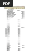 General Ledger Book - 2022