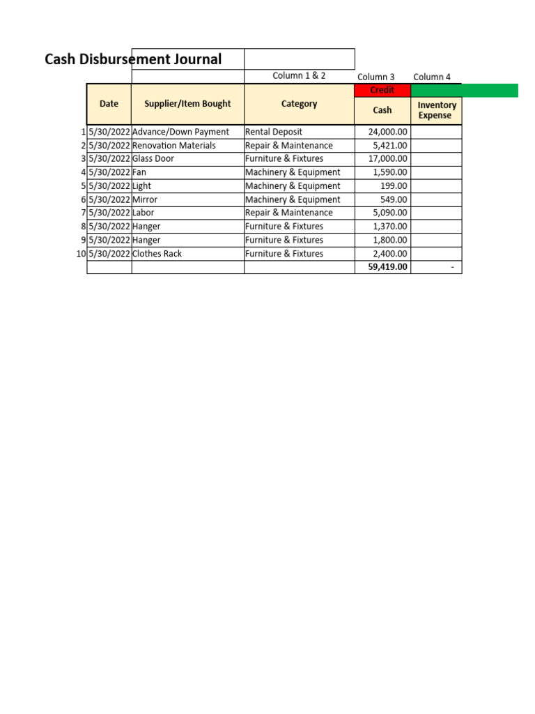 Cash Disbursement Journal Example | PDF | Debits And Credits | Expense