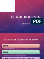 El Rol Del Profesor