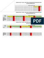 Jadwal Piket, Tupoksi DLL