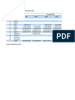 Agrokasa Adex Data Trade