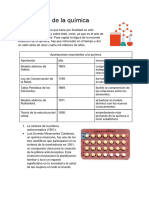 la importancia de la quimica