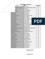 Daftar Siswa 2022 2023 Genap 1685326193548