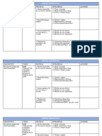 Matriz Diagnostico