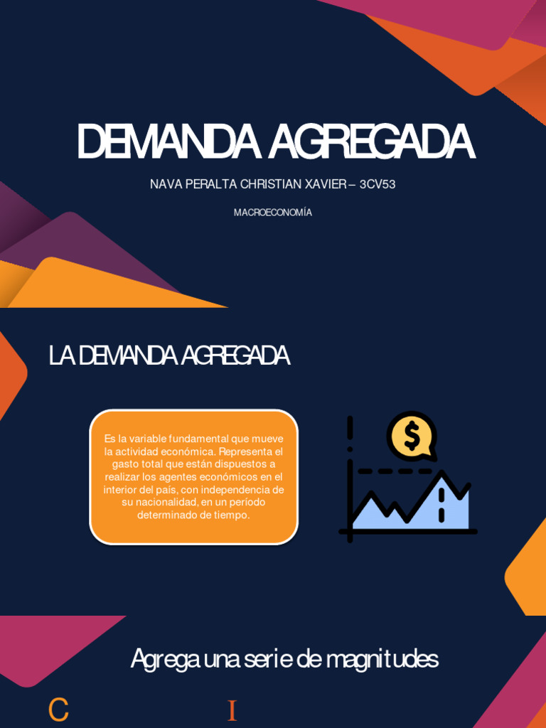 Conceptos Clave de Demanda Agregada | PDF | Oferta y demanda | Curva de ...