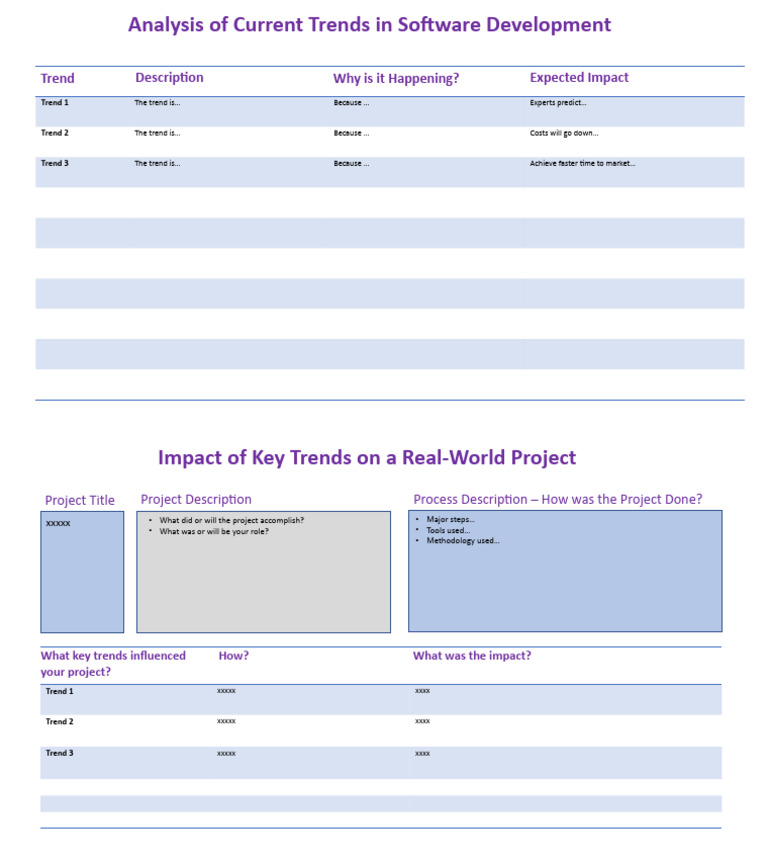 Software Development PDF