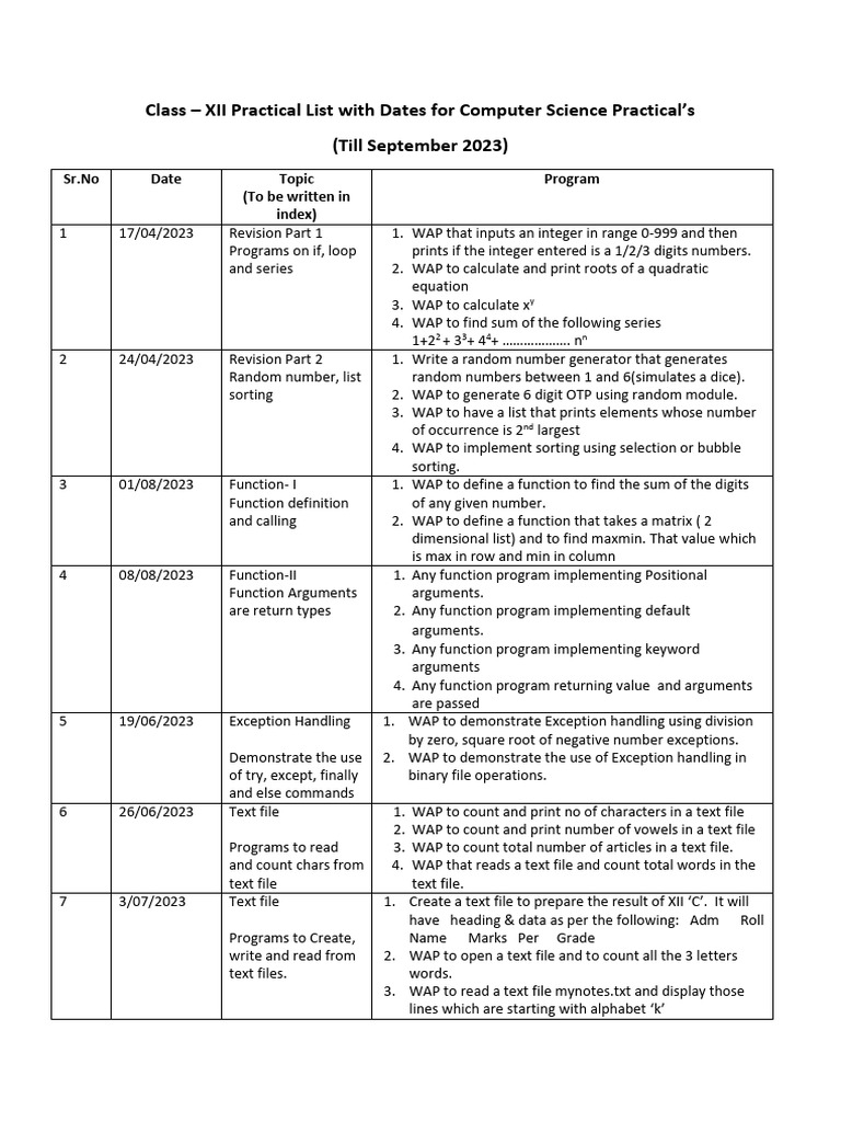 Comp Sci - List of Practicals - 2023 - 24 | Download Free PDF ...