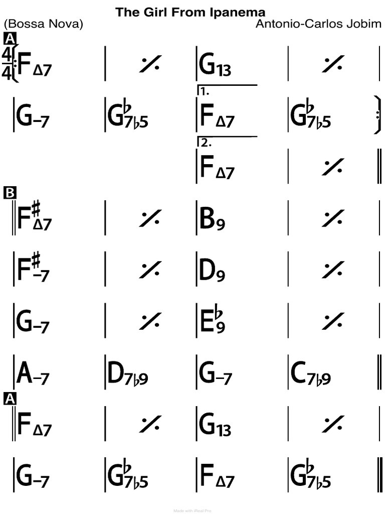 The Girl From Ipanema PDF