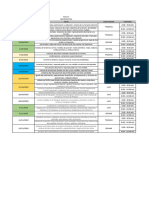 Horario Beca 18 Aula1