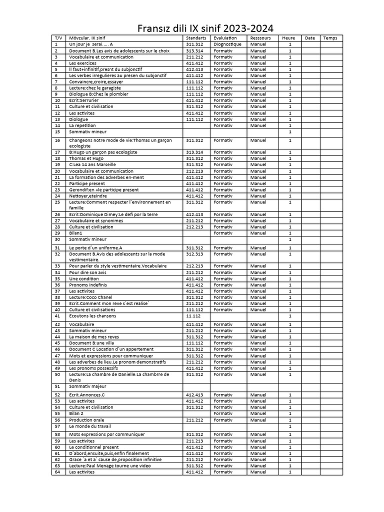 Ix Sinif Proqram Hazır Pdf