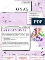 Las Hormonas