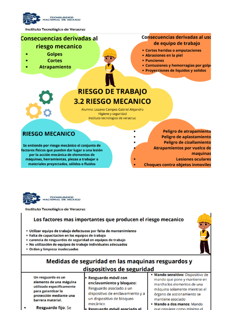 Riesgo de Trabajo Riesgo Mecanico | PDF
