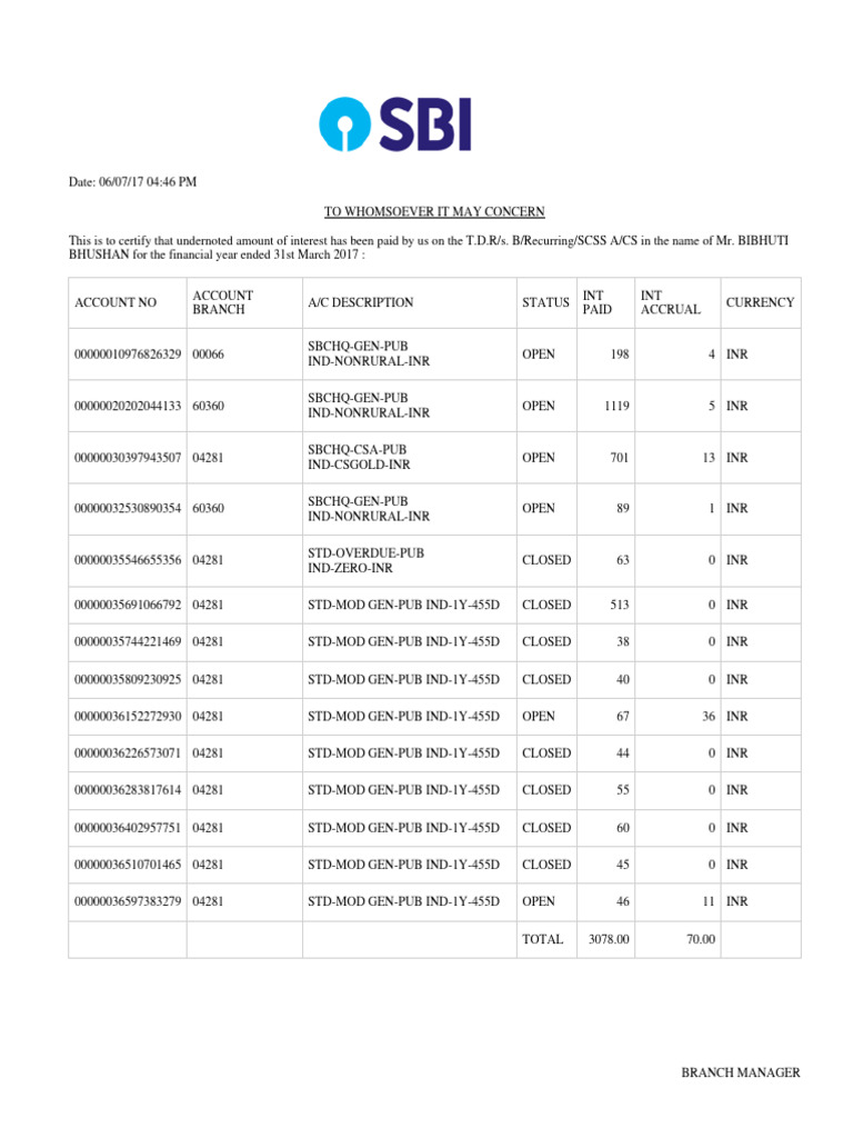 certificate of deposit interest rate bank of america