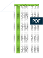 Vlookup Hlookup