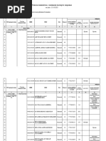 Report Health Passport Filled List | PDF