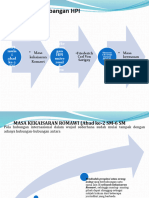 Sejarah Hukum Perdata Internasional