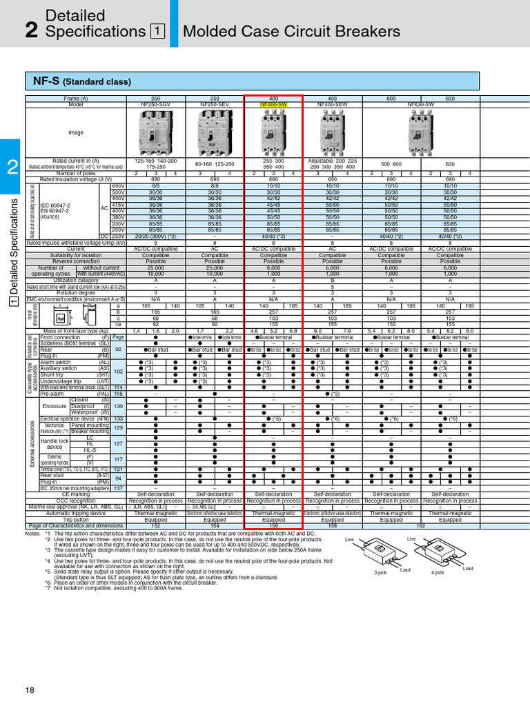NF400 SW | PDF | Mains Electricity | Insulator (Electricity)