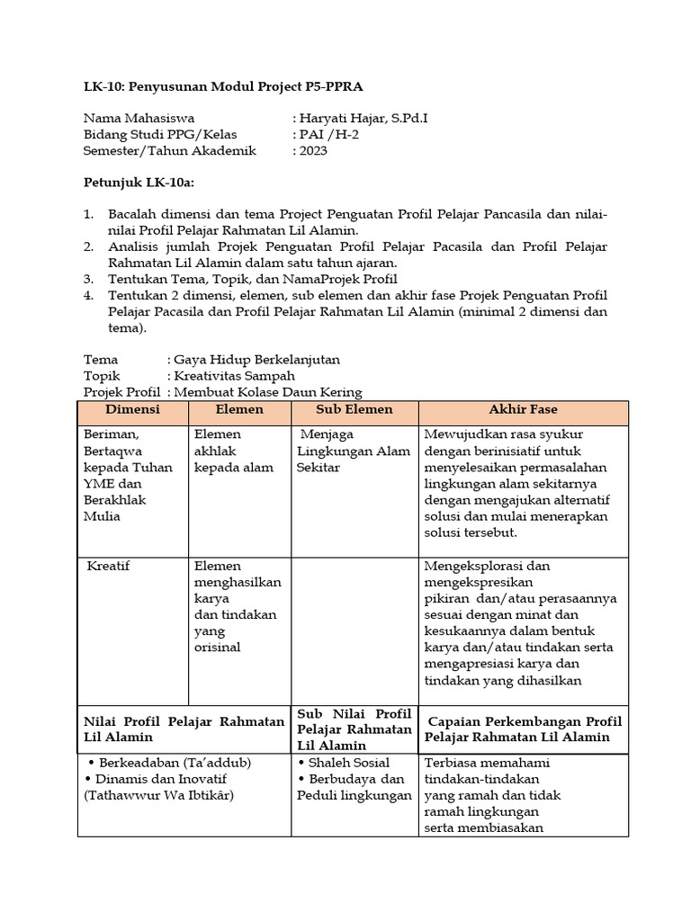LK-10: Penyusunan Modul Project P5-PPRA | PDF