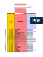 Kec Minggir - Dukuhan 2020 2